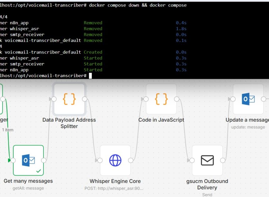 Akamai Cloud & N8N & Whisper Transcription Rocks!