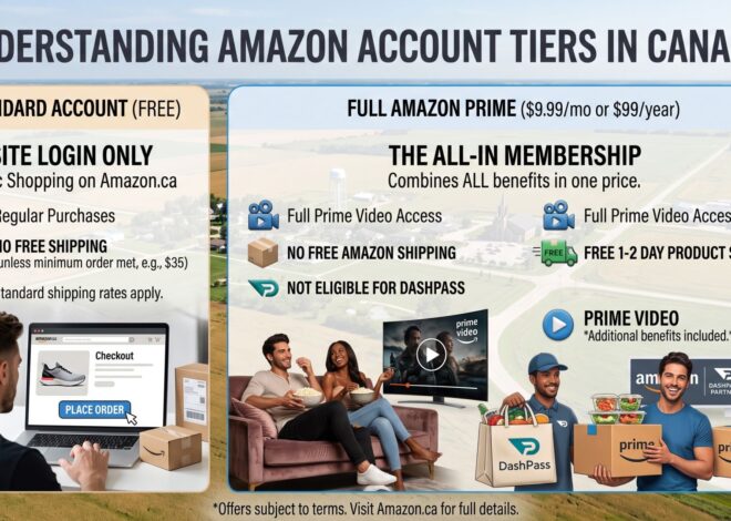 Pairing Amazon and DashPass
