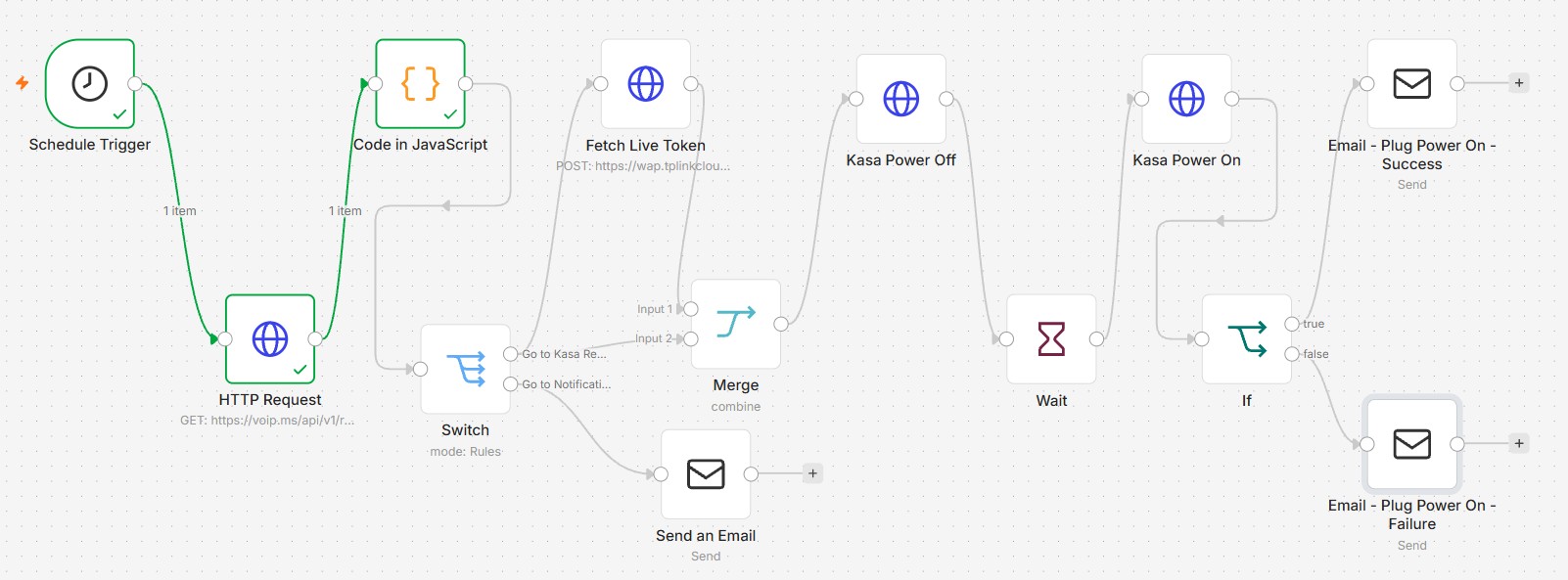 N8N + HT801 + VOIP.MS + KASA = Totally Awesome